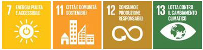 Quattro icone: Energia pulita, città sostenibili, consumo responsabile, lotta all cambiamento climatico