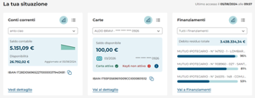le tre dashboard "Conti correnti", "Carte", "Finanziamenti"